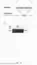 Fig. 41 - Recombinant HCMV and RHCMV vectors and uses thereof