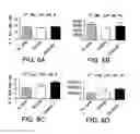 Fig. 07 - Methods for treating respiratory viral infection