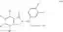Fig. 103 - Methods for treating respiratory viral infection