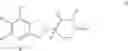 Fig. 76 - Methods for treating respiratory viral infection