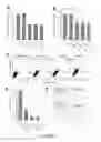 Fig. 07 - LONG NON-CODING RNA SPRY4-IT1 AS A DIAGNOSTIC AND THERAPEUTIC AGENT