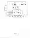 Fig. 06 - Liposomal Camptothecins and Uses Thereof