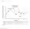 Fig. 06 - Method for treating pulmonary disorders with liposomal amikacin formulations