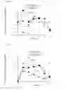 Fig. 08 - Method for treating pulmonary disorders with liposomal amikacin formulations