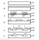 Fig. 01 - RESISTS FOR LITHOGRAPHY