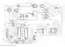Fig. 01 - Processes for the conversion of biomass to oxygenated organic compound, apparatus therefor and compositions produced thereby