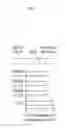 Fig. 02 - Nucleotide-Specific Recognition Sequences For Designer TAL Effectors