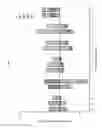 Fig. 07 - Nucleotide-Specific Recognition Sequences For Designer TAL Effectors