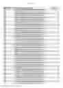 Fig. 48 - Nucleotide-Specific Recognition Sequences For Designer TAL Effectors