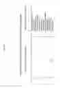 Fig. 51 - Nucleotide-Specific Recognition Sequences For Designer TAL Effectors