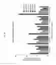 Fig. 61 - Nucleotide-Specific Recognition Sequences For Designer TAL Effectors