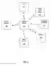 Fig. 02 - Method, system and mobile device for prioritizing a discovered device list