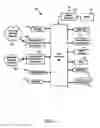 Fig. 03 - Method, system and mobile device for prioritizing a discovered device list