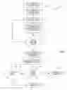 Fig. 06 - Method, system and mobile device for prioritizing a discovered device list