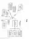 Fig. 02 - Transceiver with plural space hopping array antennas and methods for use therewith