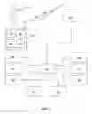 Fig. 02 - Systems and methods to recommend businesses to a user of a wireless device based on a location history associated with the user