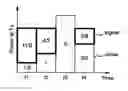 Fig. 01 - Transmission power control method for a wireless communication system