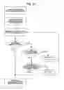 Fig. 22 - Transmission power control method for a wireless communication system