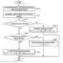 Fig. 01 - Wireless communication apparatus and method for wireless communication