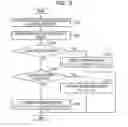Fig. 06 - Wireless communication apparatus and method for wireless communication