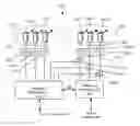 Fig. 01 - METHOD FOR NETWORK AND ANTENNA SHARING AND HIERARCHICAL SECTORIZATION