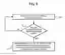 Fig. 09 - Gaming system and method having configurable bonus game triggering outcomes