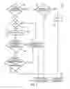 Fig. 08 - Method and apparatus for determining an angle of attack from multiple ball hitting