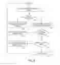Fig. 09 - Machine powertrain and method