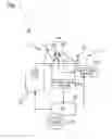 Fig. 02 - Training apparatus
