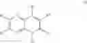 Fig. 02 - Herbicidal pyrido[2,3-b]pyrazines