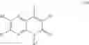 Fig. 08 - Herbicidal pyrido[2,3-b]pyrazines