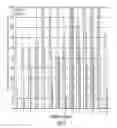 Fig. 05 - ANALYSIS OF Y-CHROMOSOME STR MARKERS