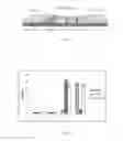 Fig. 02 - Method of detecting surrogate markers in a serum sample