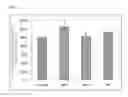 Fig. 02 - Skin Collagen Enhancing Agent