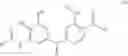Fig. 06 - Inhibitors of JAK