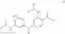Fig. 07 - Inhibitors of JAK