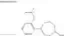 Fig. 265 - Functionally selective ligands of dopamine Dreceptors