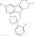 Fig. 243 - PYRIDO[3,4-B]INDOLES AND METHODS OF USE