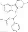 Fig. 255 - PYRIDO[3,4-B]INDOLES AND METHODS OF USE