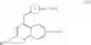 Fig. 131 - Methods and compositions for kinase inhibition