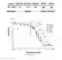 Fig. 02 - Histone demethylase inhibitors and methods for using the same
