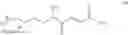 Fig. 112 - Histone demethylase inhibitors and methods for using the same