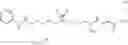 Fig. 68 - Histone demethylase inhibitors and methods for using the same