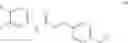 Fig. 79 - Histone demethylase inhibitors and methods for using the same