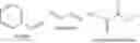 Fig. 43 - Poly(aliphatic ester)-polycarbonate copolymer/polylactic acid blend