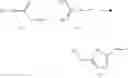 Fig. 604 - Antiviral compounds