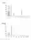 Fig. 02 - Process for preparing and purifying salts of acrylamido-2-methylpropanesulfonic acid