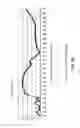 Fig. 22 - Optical capsule and spectroscopic method for treating and diagnosing the intestinal tract