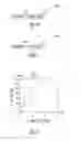 Fig. 11 - Method and apparatus for detecting atrial filling pressure