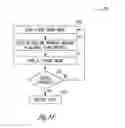 Fig. 13 - Method and apparatus for detecting atrial filling pressure